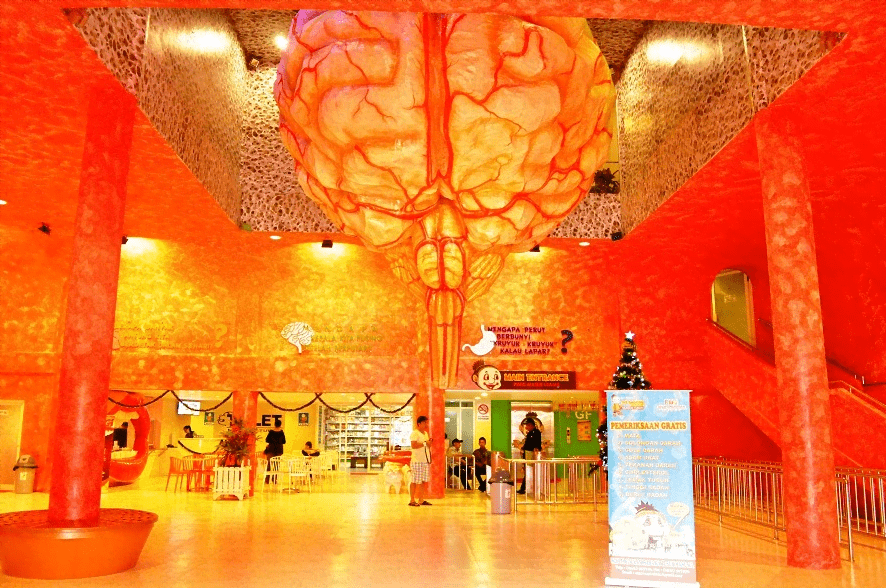The Bagong Adventure Museum