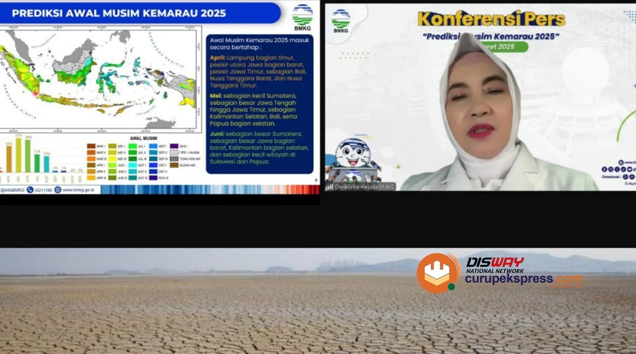 BMKG Prediksi Kemarau Ekstrem 2026: Kekeringan dan Karhutla Mengintai Temanggung