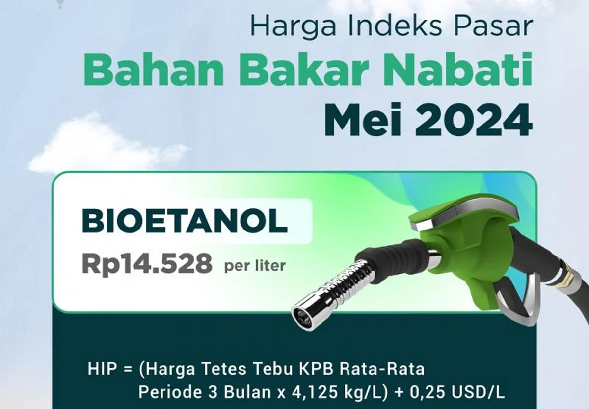 Chile Naikkan Harga Bahan Bakar hingga 54%: Dampak Ekonomi, Sosial, dan Kebijakan Pemerintah