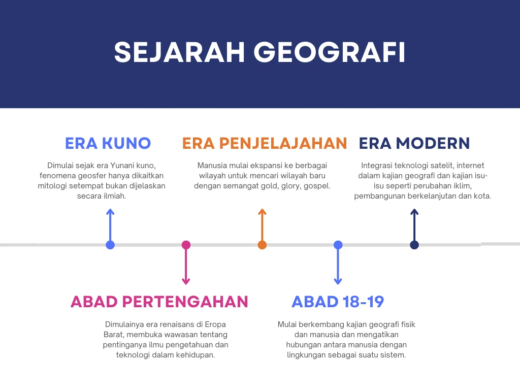 Dari Green Golf Hingga Langit Spanyol: 5 Perkembangan Global yang Mengguncang Dunia