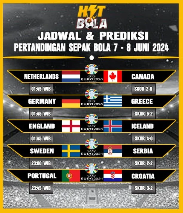 Drama Sepak Bola Internasional: Canada dan Islandia Berbagi Poin dalam Pertandingan Persahabatan yang Memukau