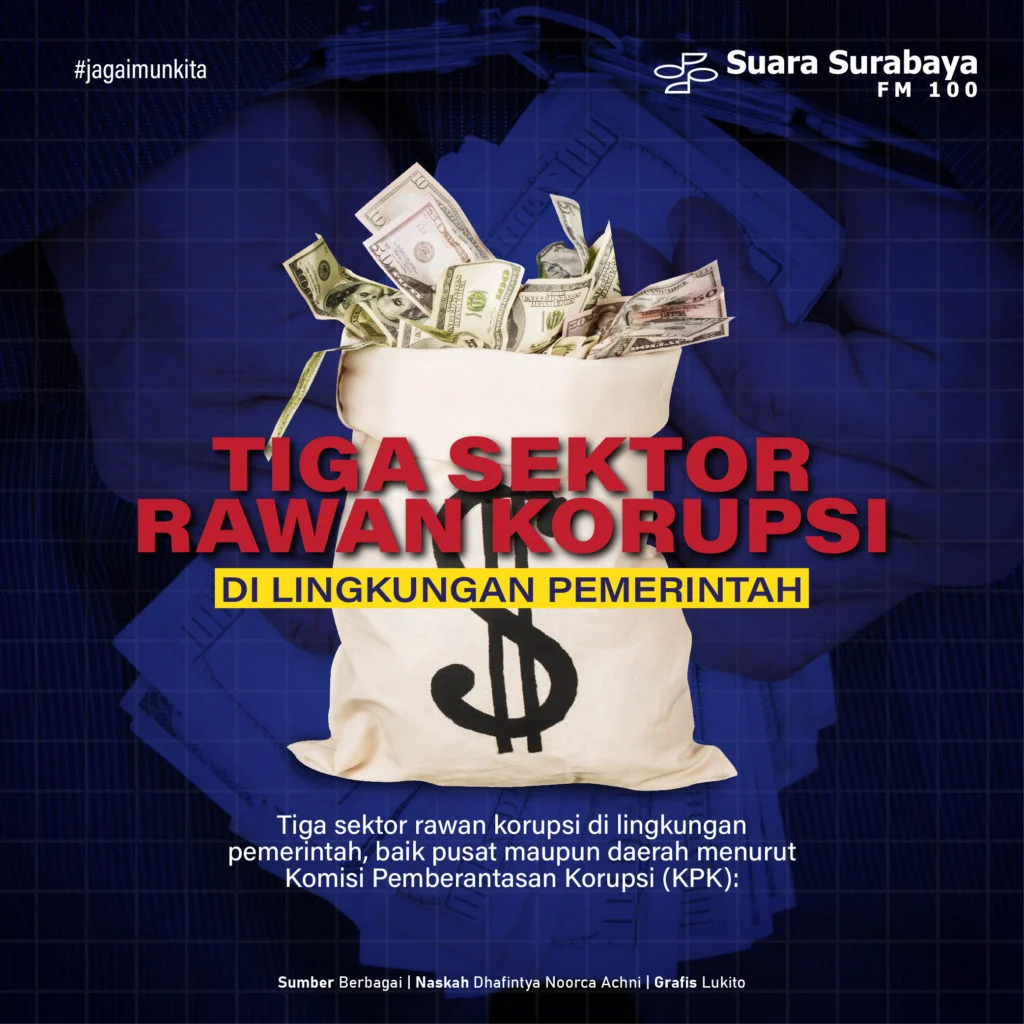 KPK Fokus Awasi Tiga Sektor Rawan Korupsi di Jawa Tengah