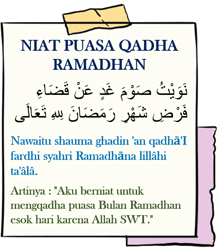 Panduan Lengkap Niat Puasa Qadha di Bulan Syawal: Lafadz, Waktu, dan Prioritas Pelaksanaan