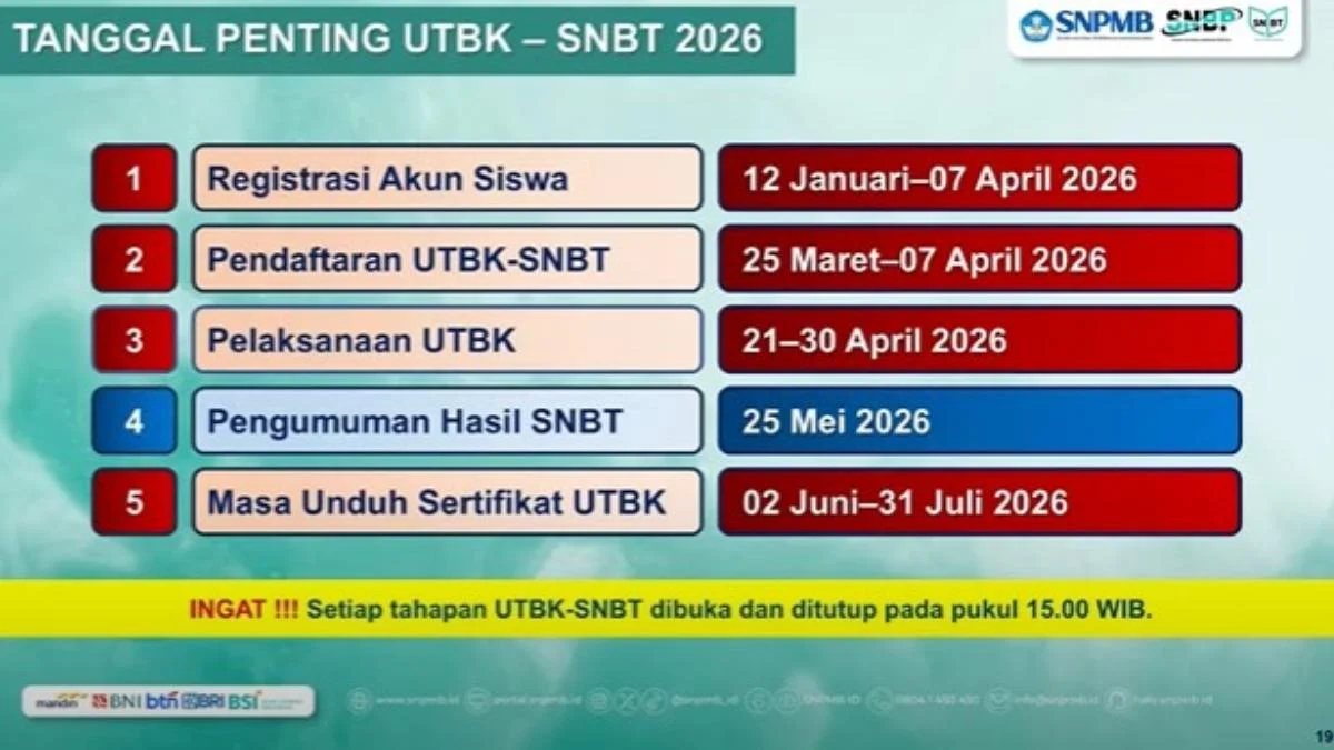 37 Peserta Absen pada Hari Pertama UTBK-SNBT 2026 di Unair Surabaya