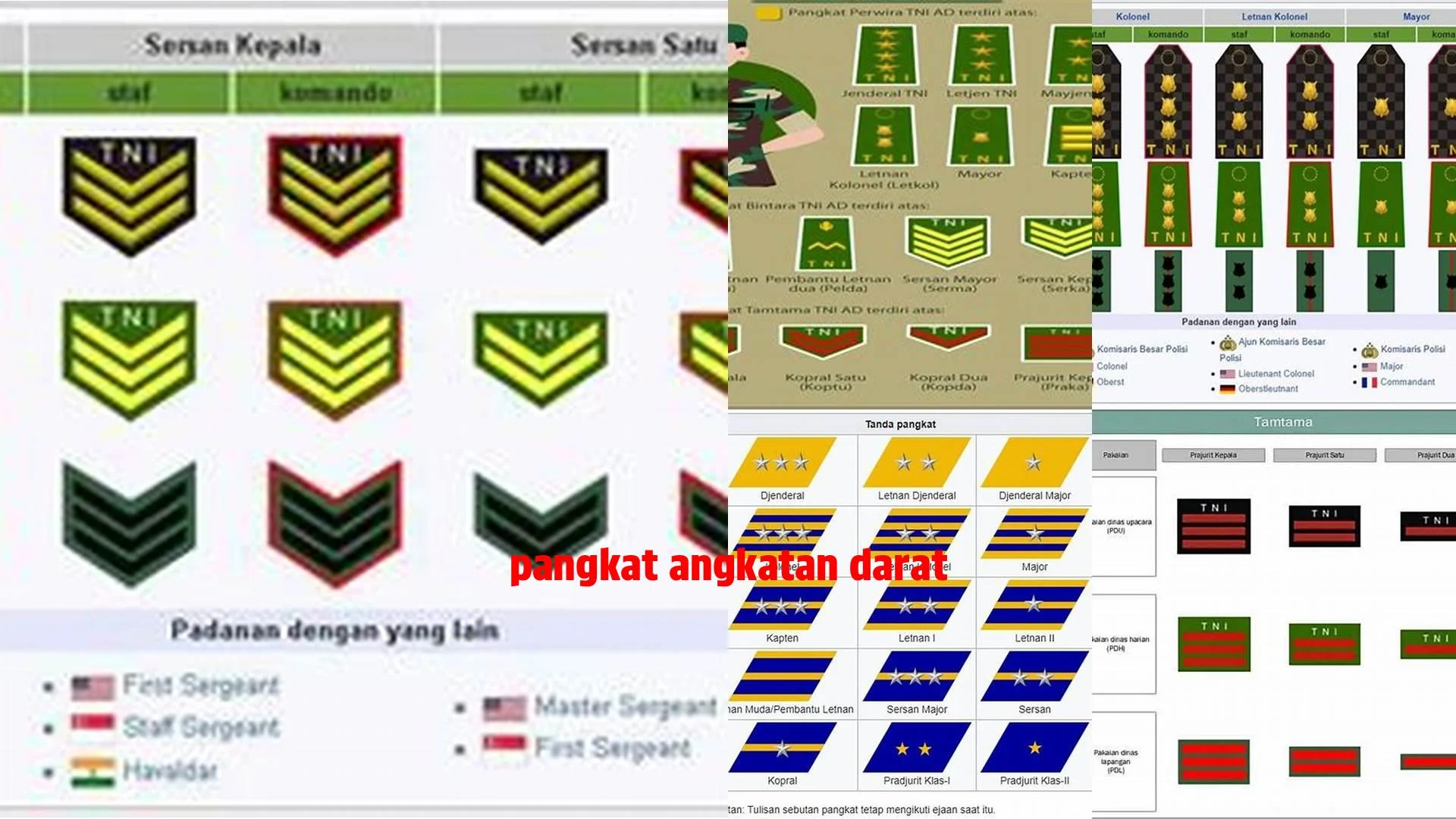 Angkatan Darat AS Luncurkan Sistem AI untuk Mendukung Operasi Tempur