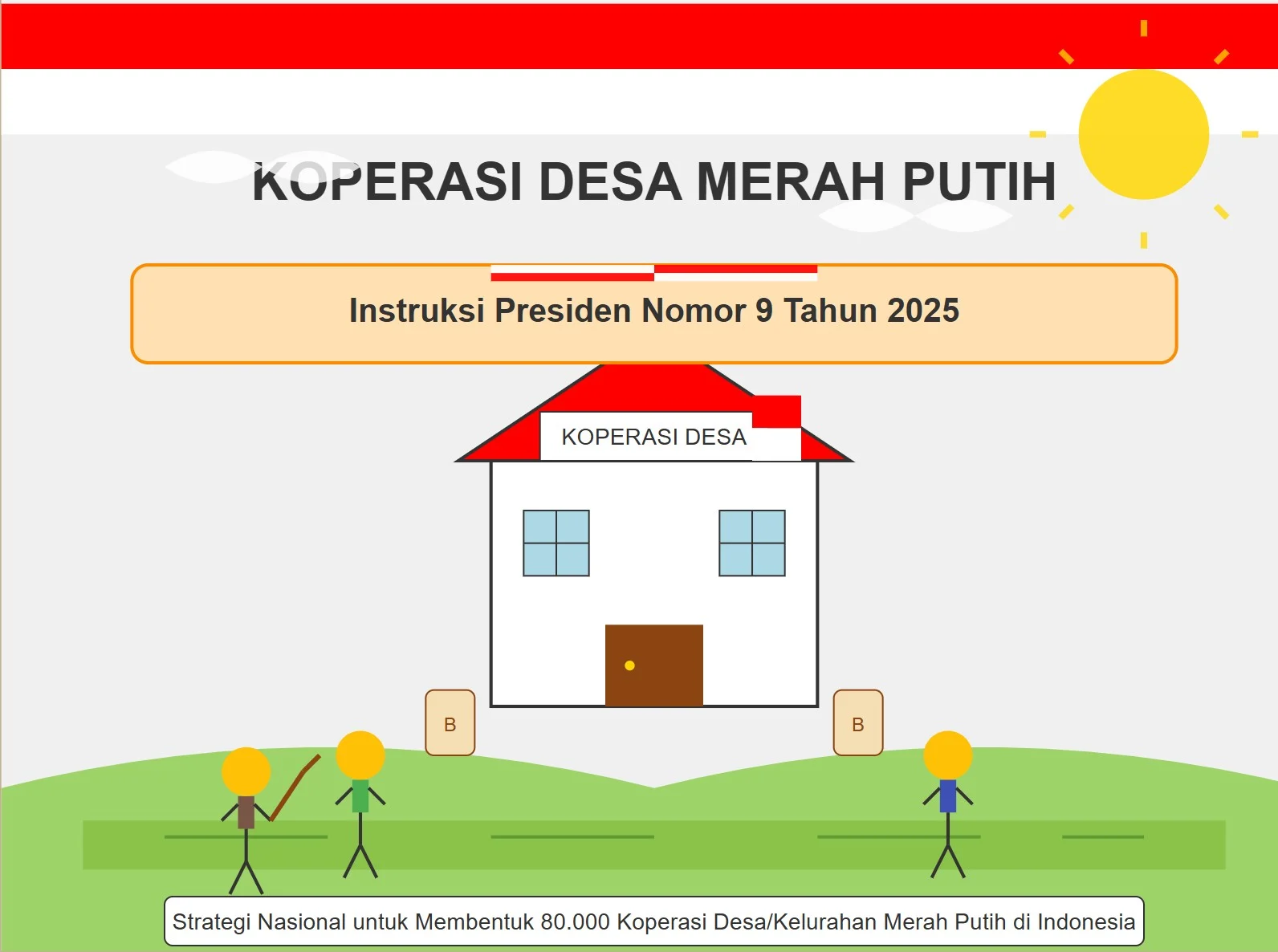 APBN Tanggung Cicilan Koperasi Merah Putih, Dana Desa, DAU, dan DBH Digunakan