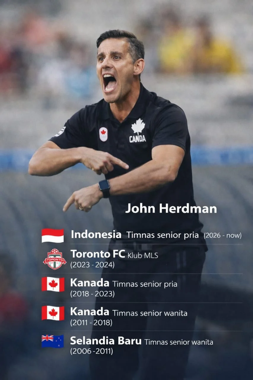 Arah Skuad Timnas di Era John Herdman: Rotasi, Pemanggilan Baru, dan Strategi Jangka Panjang
