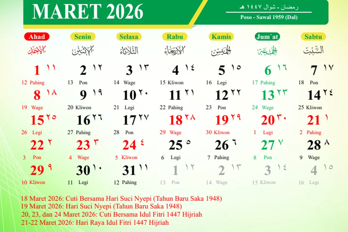 Arus Bongkar Muat Domestik Maret 2026 Tunjukkan Tren Positif Sepanjang Lebaran Idul Fitri