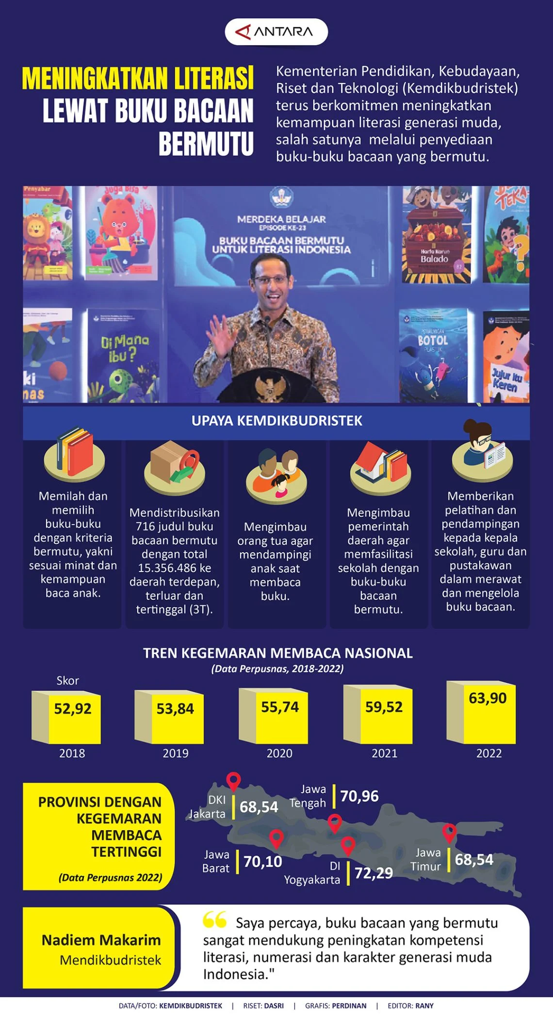 Asa Bafagih dikenang lewat buku, Dirut ANTARA tekankan budaya literasi