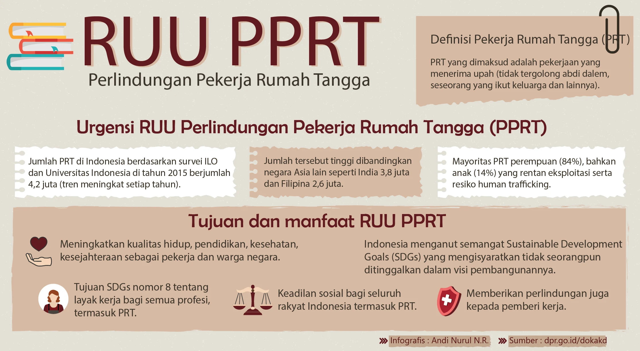 Baleg DPR Ungkap 12 Poin Penting dalam RUU PPRT: Jaminan Sosial, Upah, dan Pendidikan Vokasi