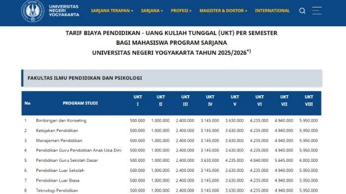 Biaya Kuliah FHUI 2026: UKT Mulai Rp500 Ribu, IPI Hingga Rp48 Juta