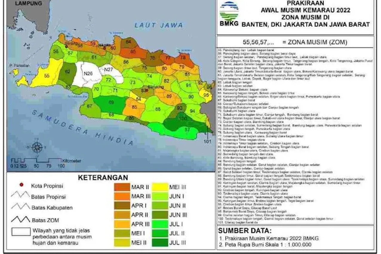 BMKG: Musim Kemarau di Jawa Barat Datang Lebih Cepat dan Lebih Panjang