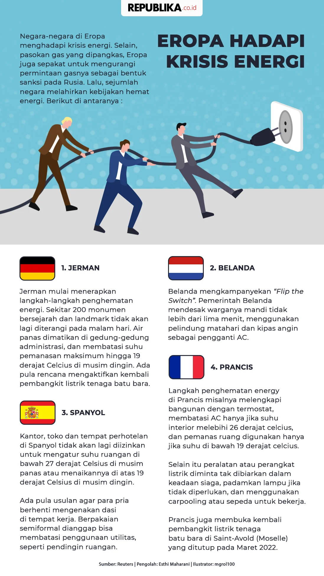 Bos IEA Ingatkan Krisis Energi Global di Titik Rapuh: Situasinya Absurd, tapi Nyata