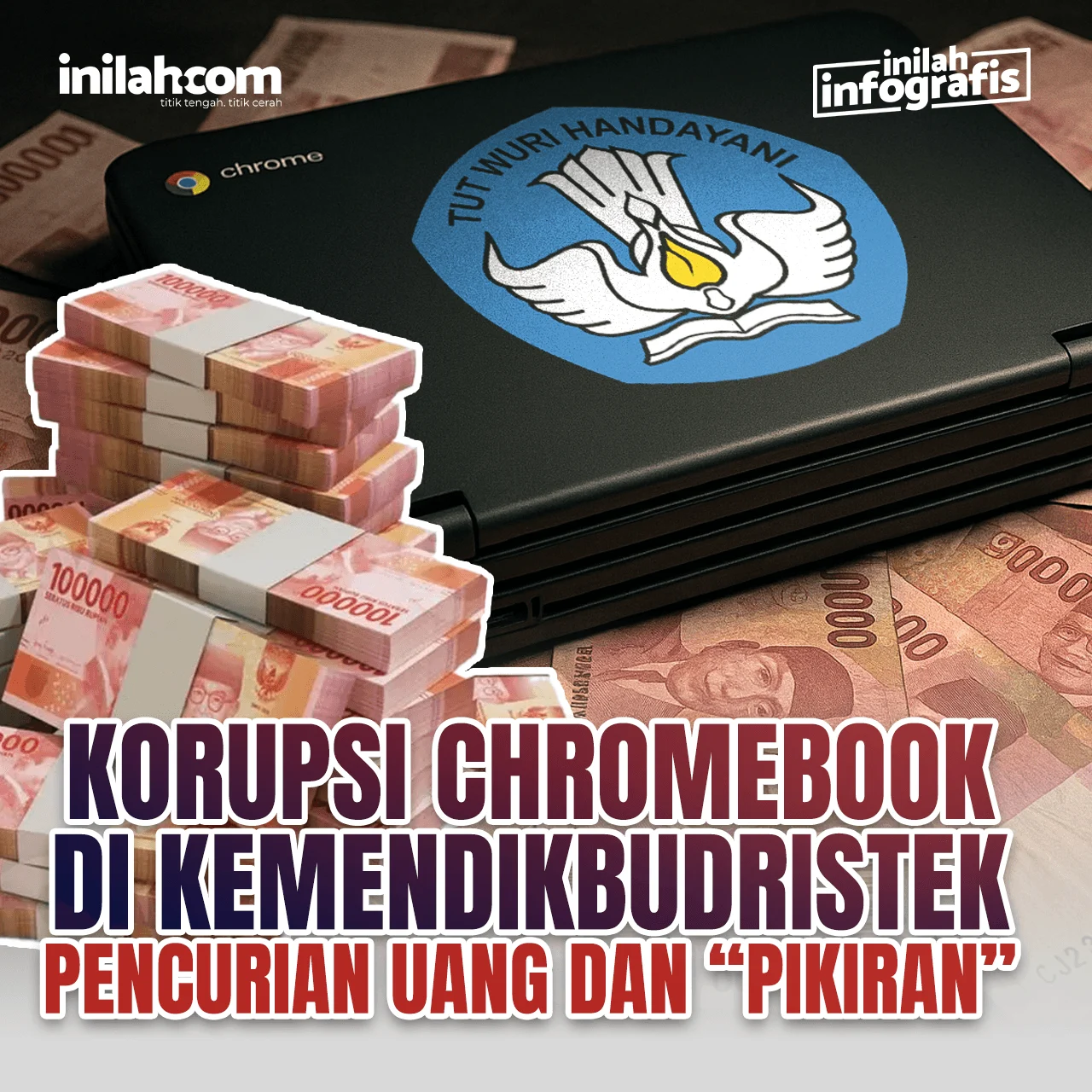BPKP Bebaskan Kerugian Negara Rp 2,1 Triliun dalam Kasus Dugaan Korupsi Pengadaan Chromebook