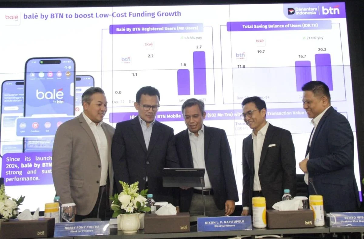 BTN raih pertumbuhan laba 22,6 persen, capai Rp1,1 triliun di kuartal I 2026
