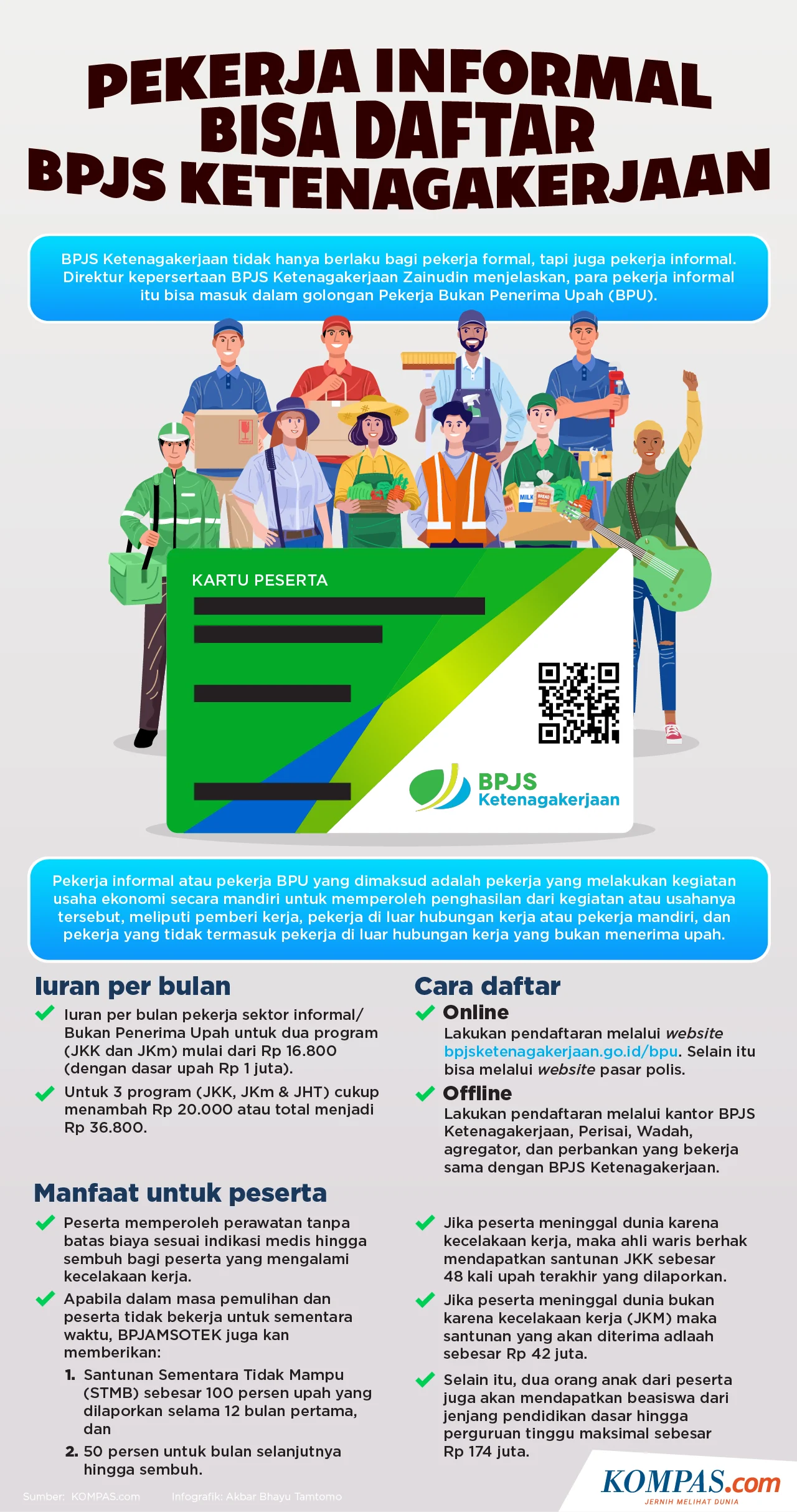 Cara Mudah Daftar Lapak Asik BPJS Ketenagakerjaan, Ikuti Langkahnya!