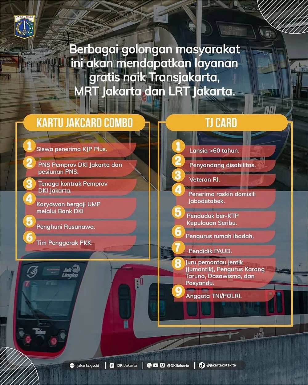 Catat! Besok Naik Transjakarta, MRT, dan LRT Gratis