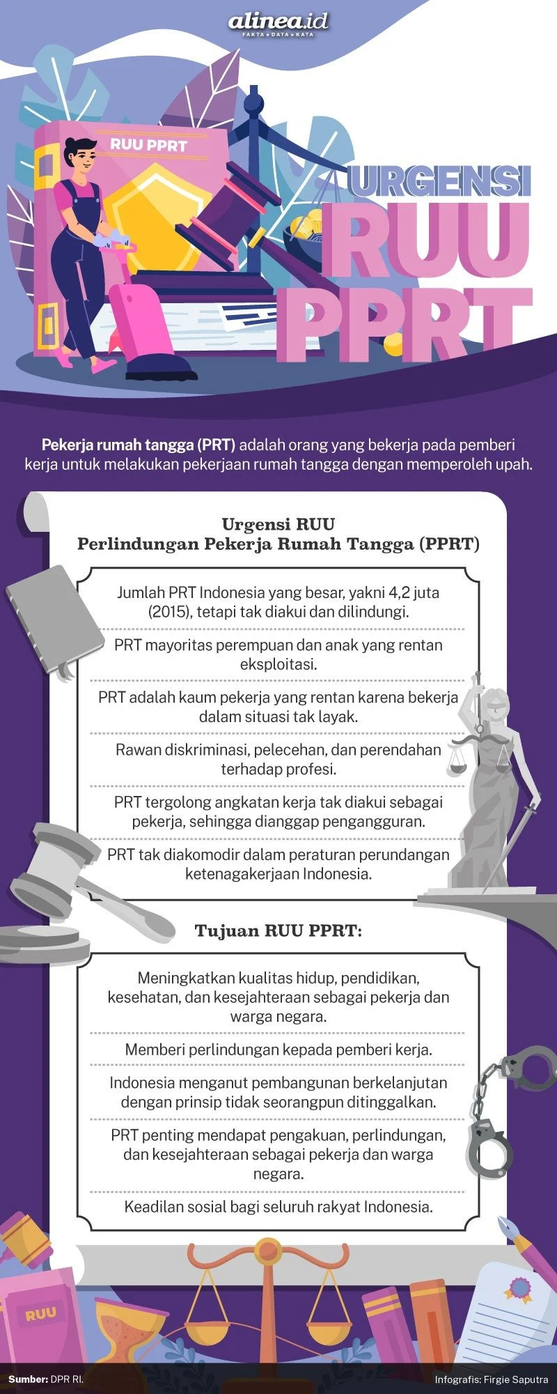 DPR Resmi Mengesahkan UU PPRT Setelah 22 Tahun Perdebatan