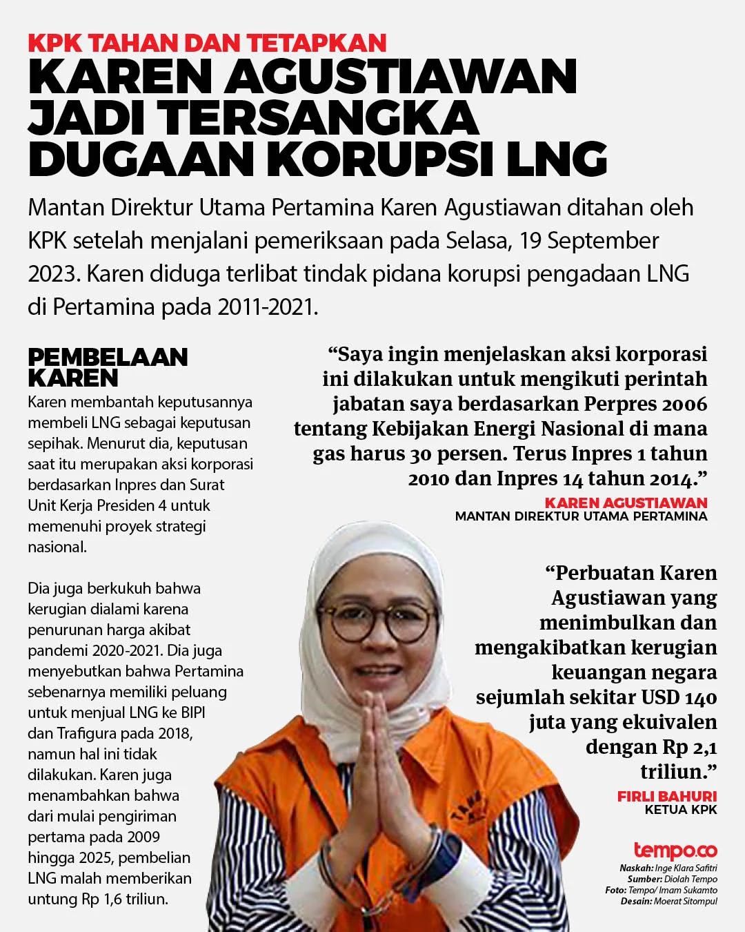 Eks Direktur Pertamina Sebut Kasus Dugaan Korupsi LNG yang Menjeratnya Upaya Kriminalisasi