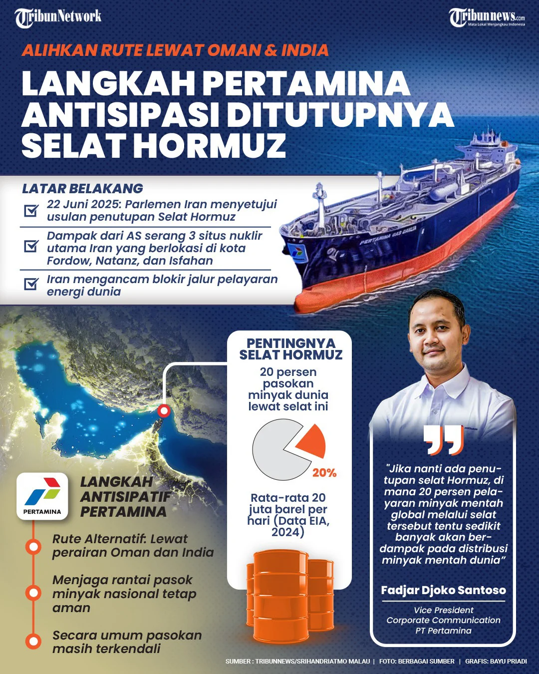 Gangguan Pasokan akibat Blokade Selat Hormuz, Pertamina bakal Impor dari Afrika