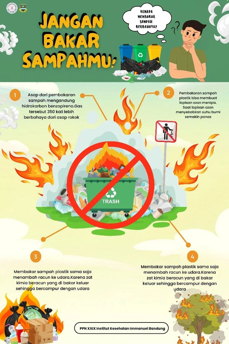 Gulkarmat Imbau Masyarakat Hindari Pembakaran Sampah untuk Mencegah Kebakaran