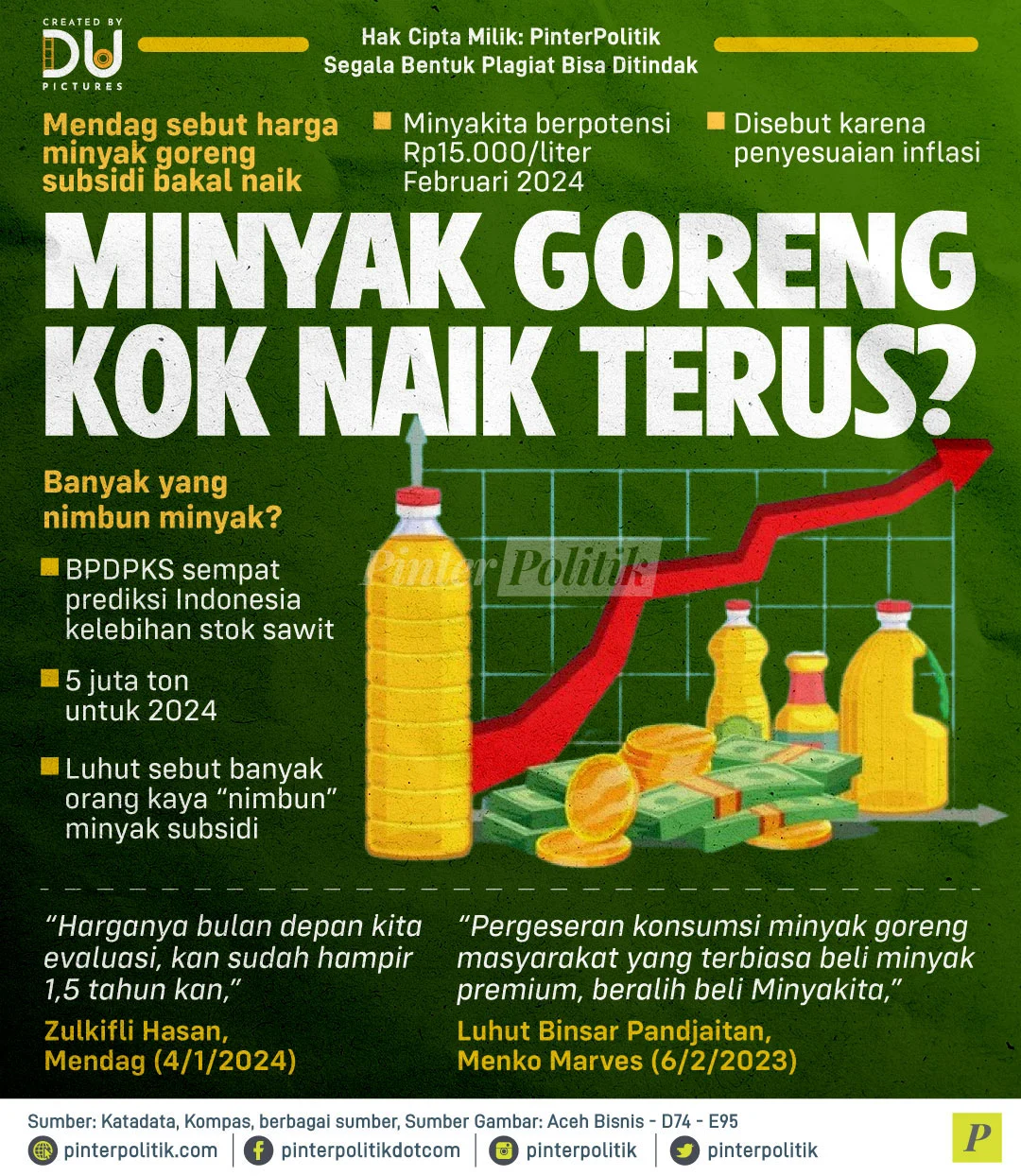 Harga Minya Goreng Naik, PASPI Nilai Dipengaruhi Lonjakan Harga Plastik