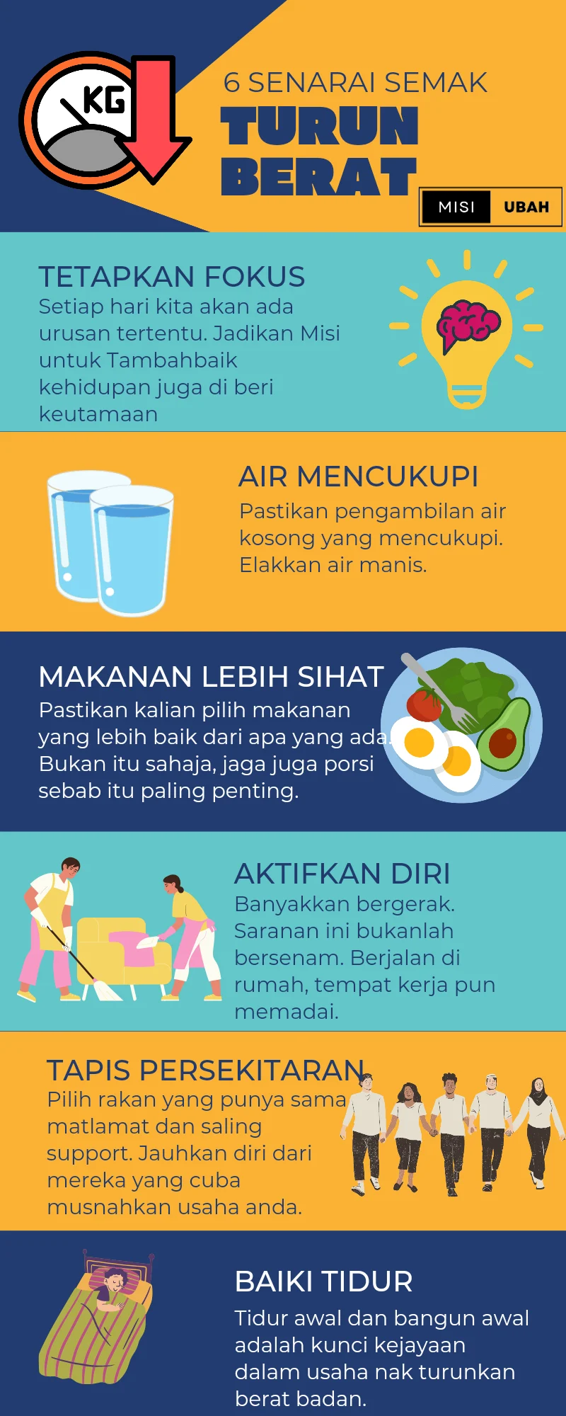 Ini tiga aturan penting untuk turunkan berat badan