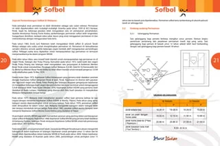 Jakarta Home Run 2026 Dorong Perkembangan Slowpitch Sofbol di Tanah Air