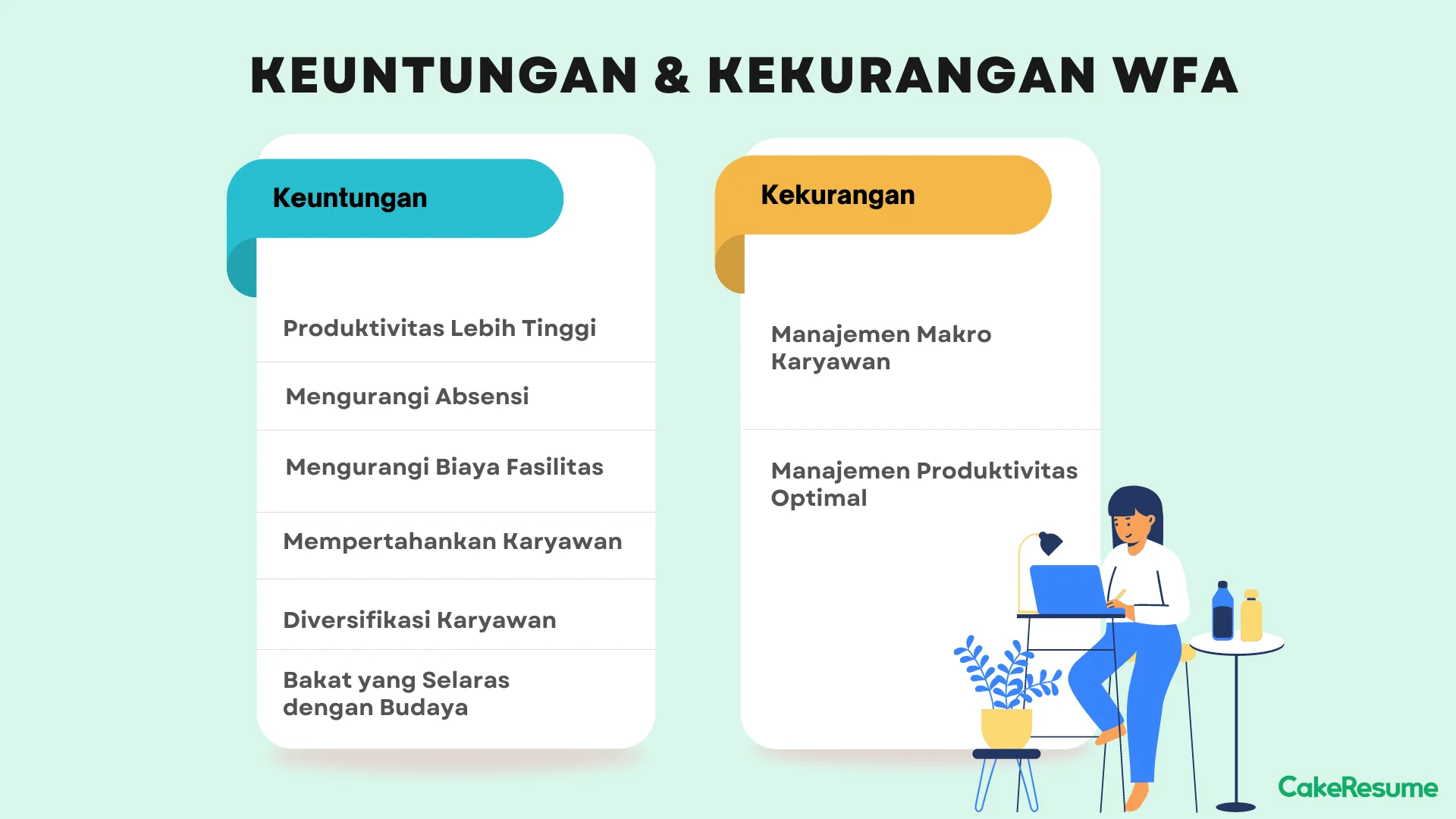 Kemendagri Luncurkan Kebijakan Work From Anywhere (WFA) untuk Transformasi Budaya Kerja