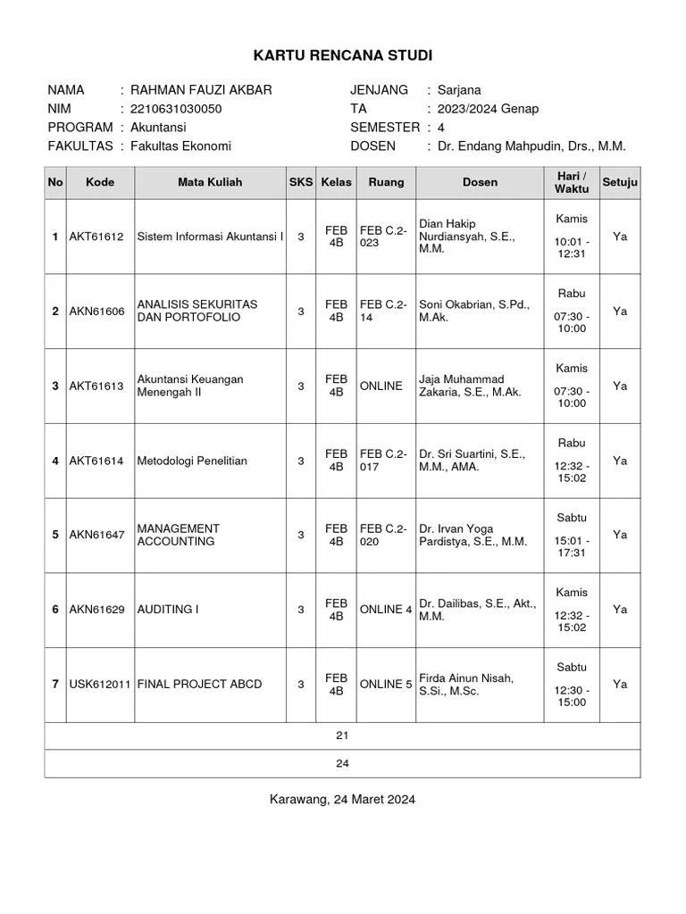 Kemendikti Rencanakan Penutupan Program Studi Tidak Sesuai Kebutuhan Industri