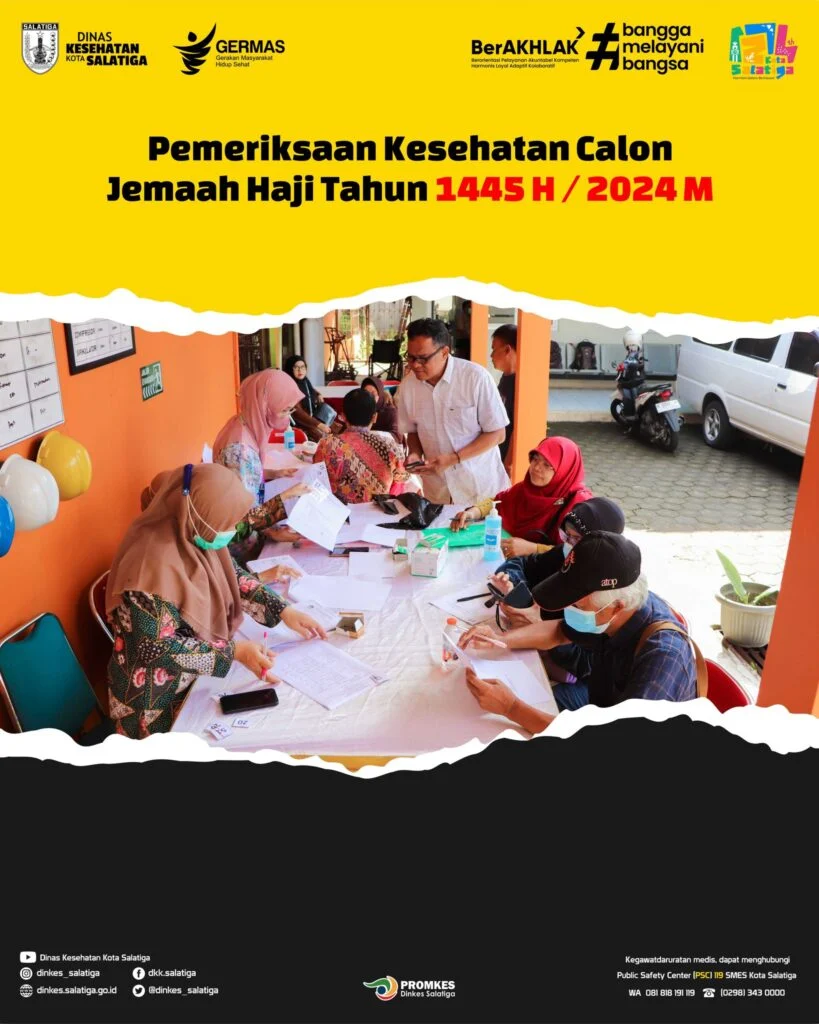 Kemenhaj Pastikan Layanan Kesehatan Jamaah Calon Haji Beroperasi 24 Jam