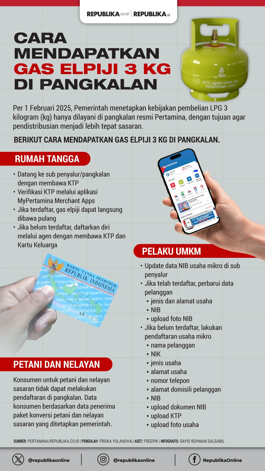 Klaim Stok Aman, Bahlil Jamin Harga LPG 3 Kg Tidak Naik