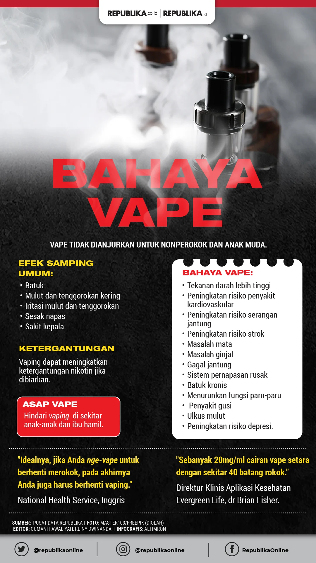 Komunitas dan Produsen Bersatu Dorong Edukasi serta Pengawasan Ketat Vape Narkoba