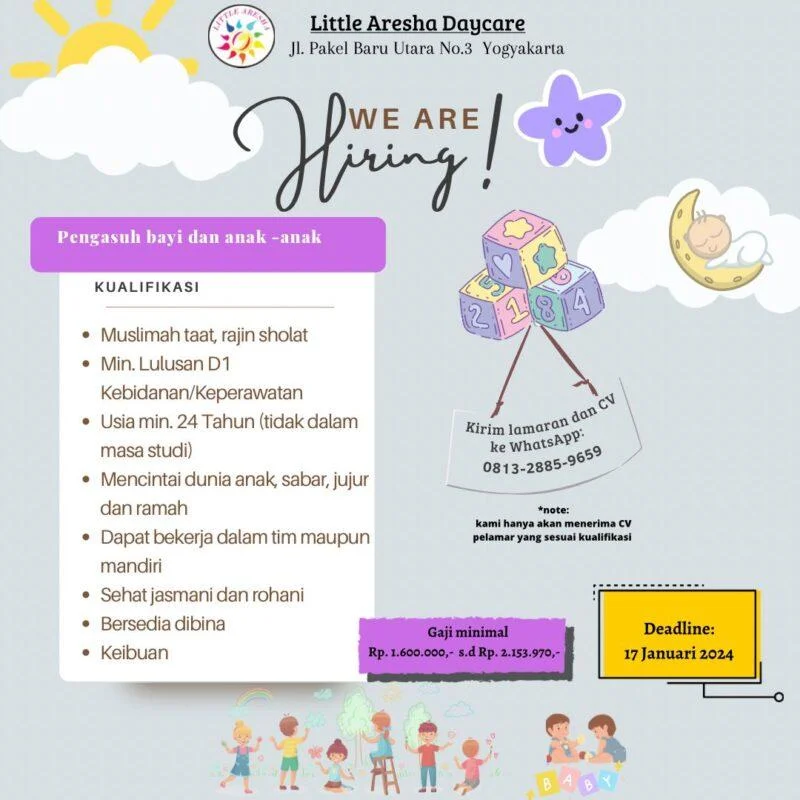 KPAI Dorong Penutupan Permanen Daycare Little Aresha Jika Terbukti Lakukan Pelanggaran Serius