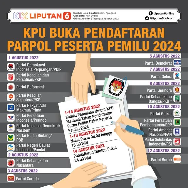 KPU Ingatkan PPP Tetap Patuh pada UU Pemilu dan UU Partai Politik dalam Pendaftaran Peserta
