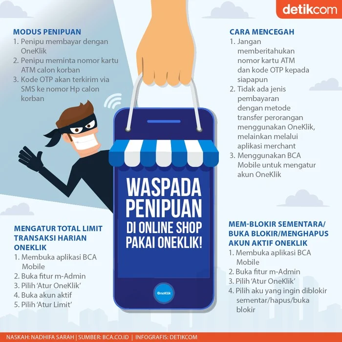Lazada Ingatkan Konsumen Waspada Modus Penipuan Jasa Kirim