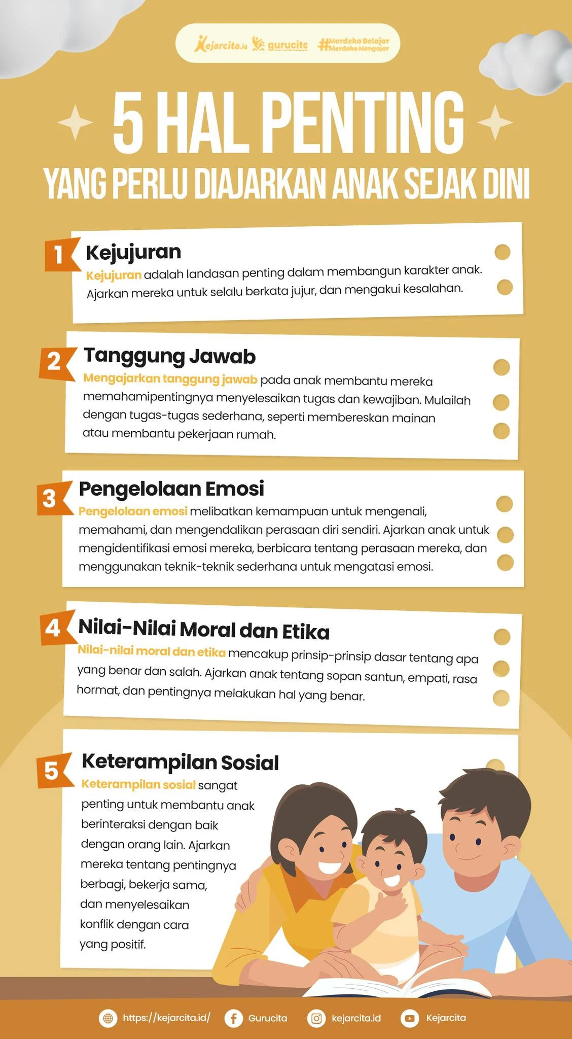 Lima Keterampilan Psikologis yang Perlu Diajarkan pada Anak Sejak Dini