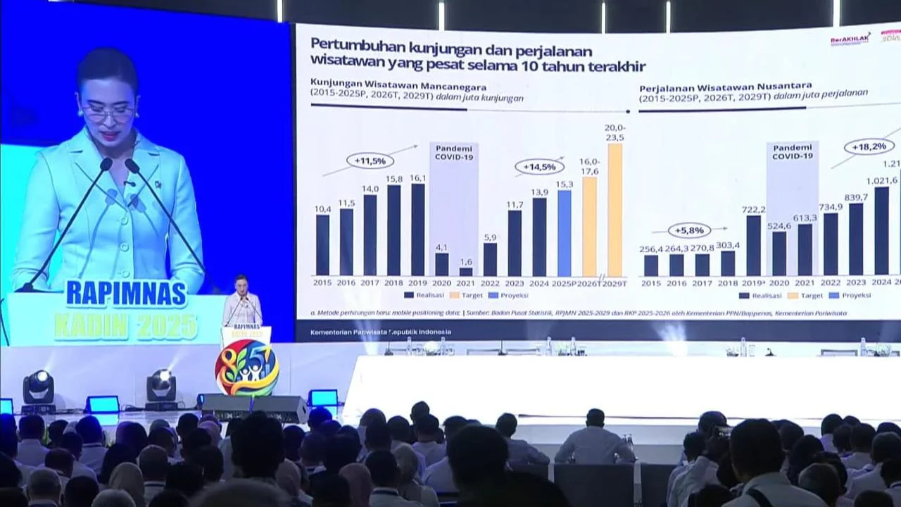 Menpar Widiyanti Siapkan Strategi Tarik Wisatawan Mancanegara di Tengah Konflik Global