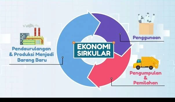 Pakar IPB: Industri Sawit Indonesia Siap Terapkan Ekonomi Sirkular, Limbah Jadi Produk Bernilai