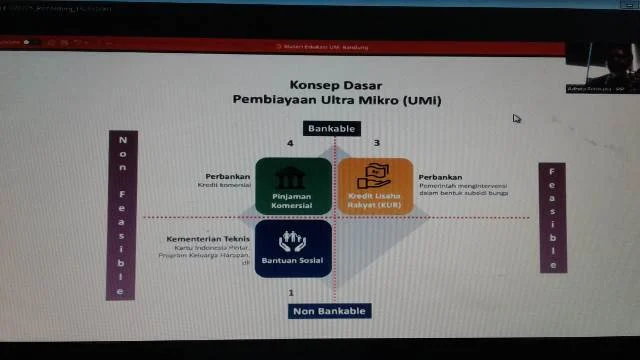 Pembiayaan Mikro Capai Rp 6 Triliun, Dorong Ketahanan Ekonomi Rumah Tangga dan UMKM