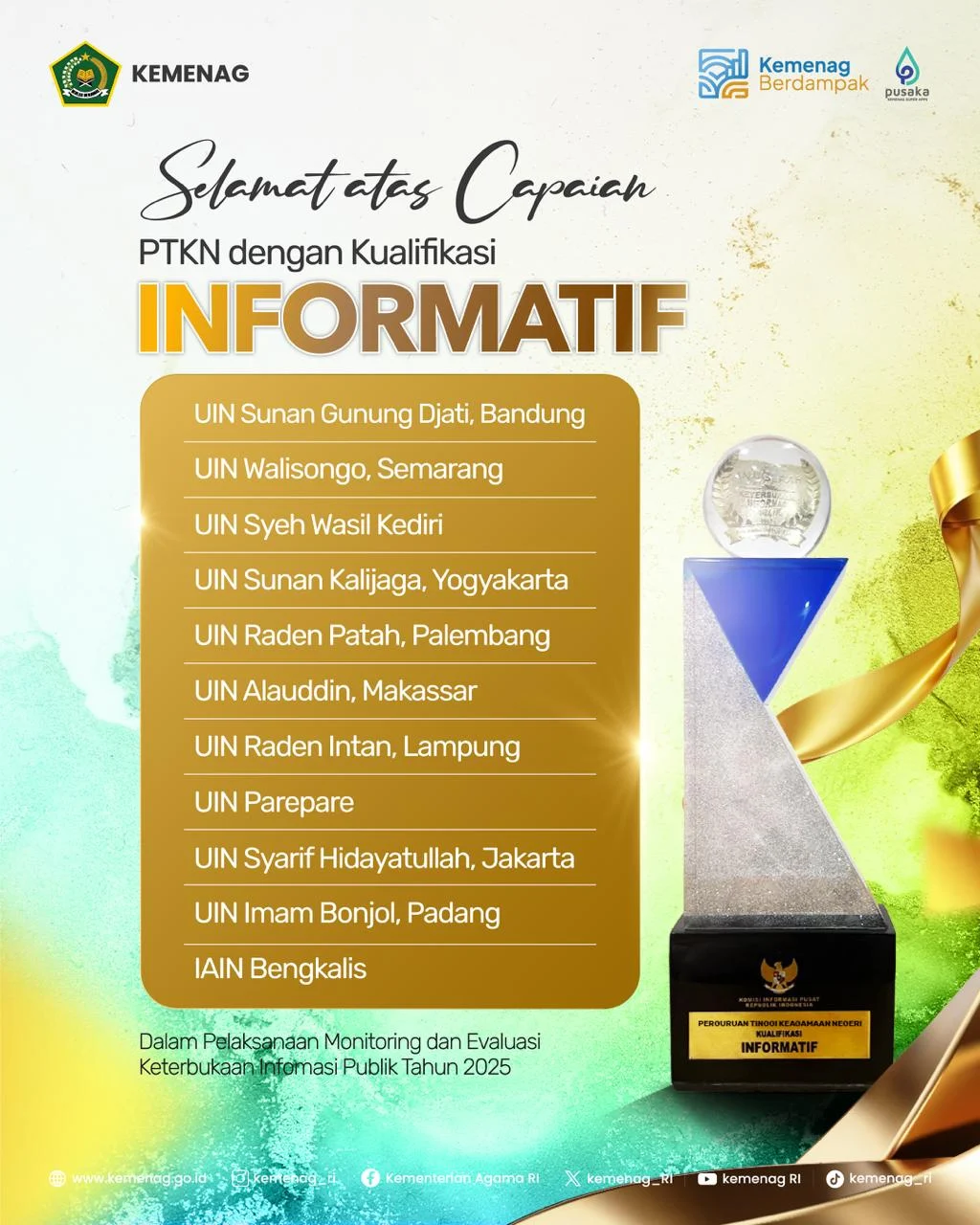 Peminat PTKIN Cetak Rekor, Kemenag Apresiasi Kanwil
