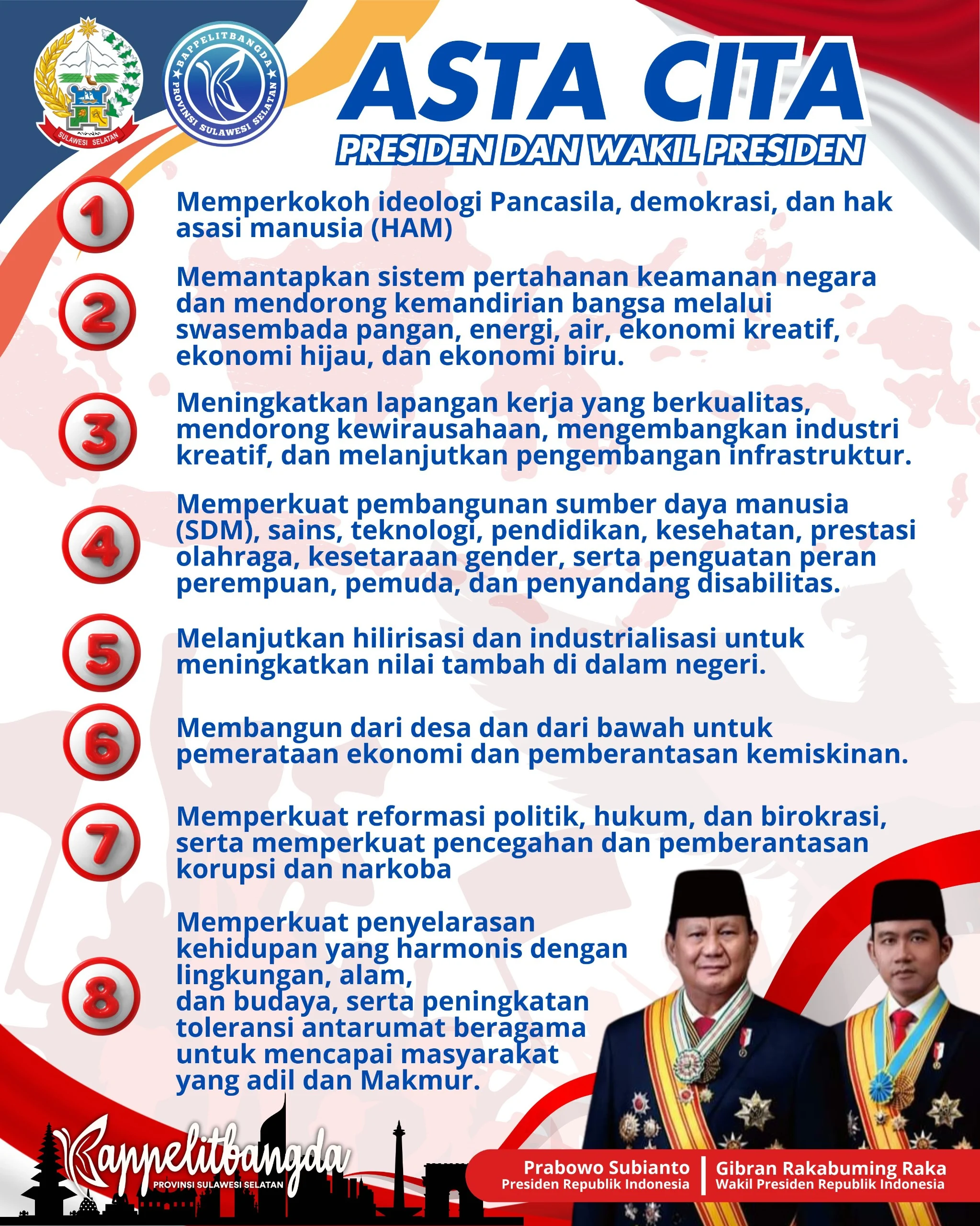 Perkupi Dukung Asta Cita dengan Memperkuat Kerukunan Antarumat