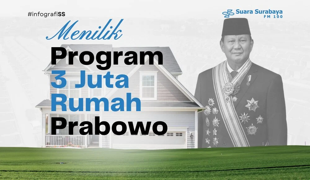 Prabowo Janjikan Percepatan Program 3 Juta Rumah, Ajak Perguruan Tinggi Riset Perumahan
