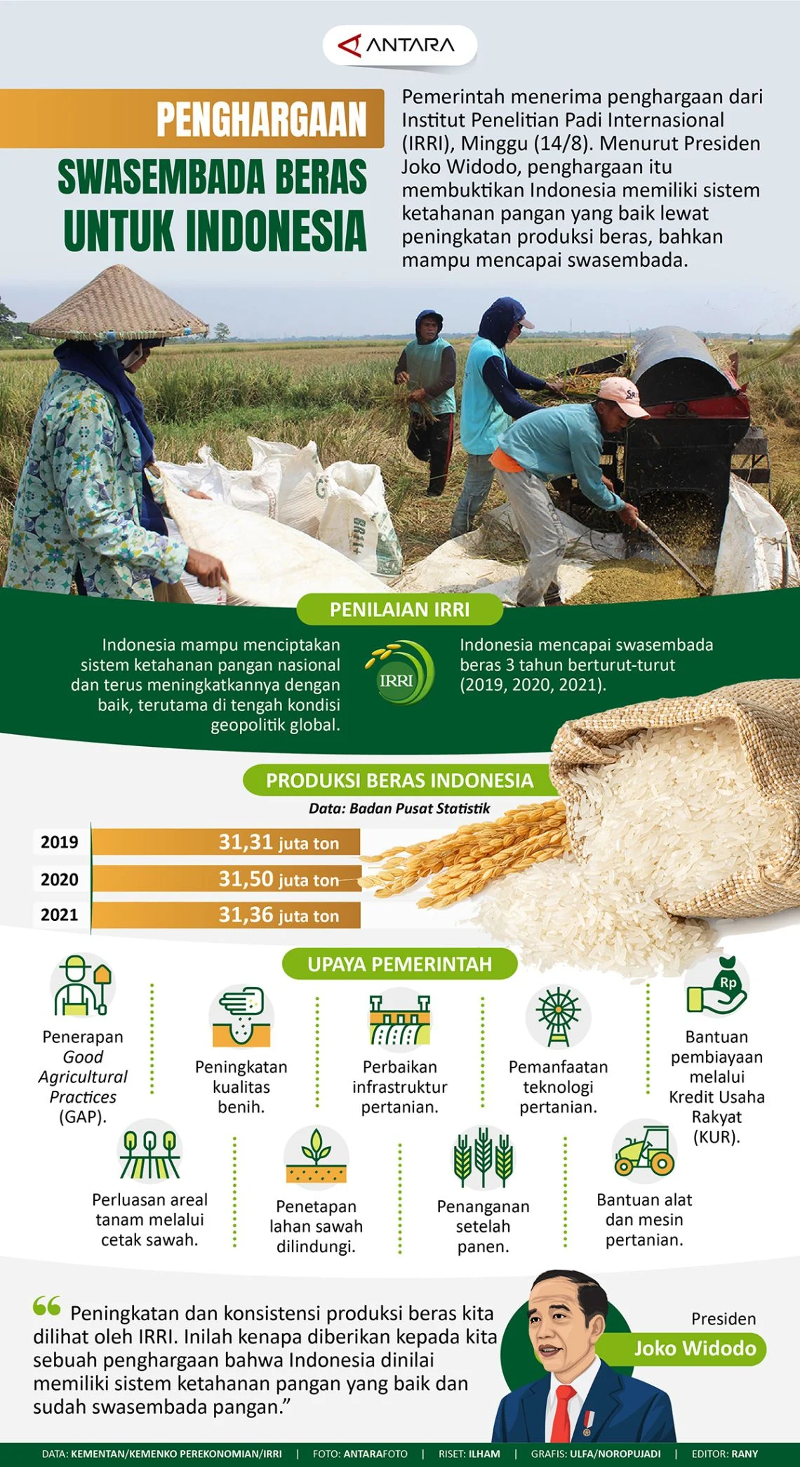 Setelah Swasembada Beras, Indonesia Kejar Swasembada Protein