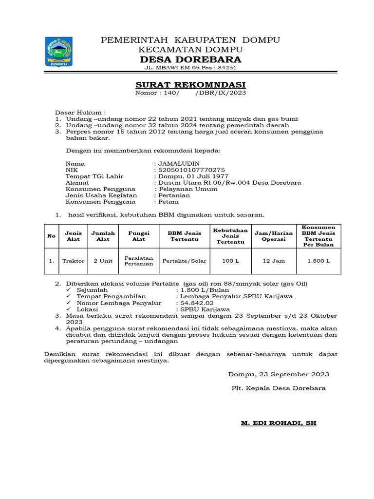 Surat Rekomendasi BBM Subsidi BPH Migas Permudah Nelayan Teluk Bayur Melaut