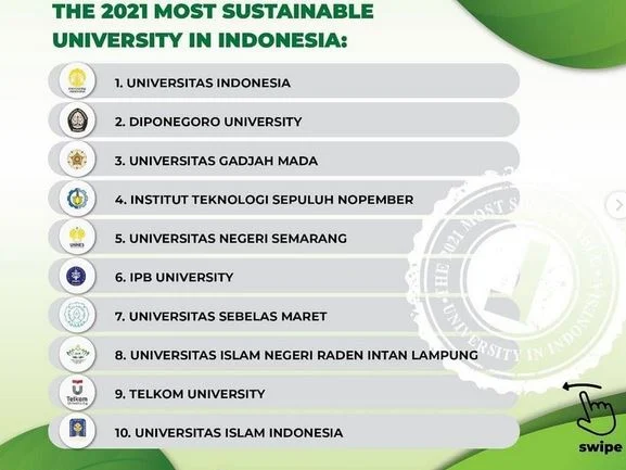 UI GreenMetric dan IUTE Satukan Kampus Dunia untuk Aksi Iklim Nyata