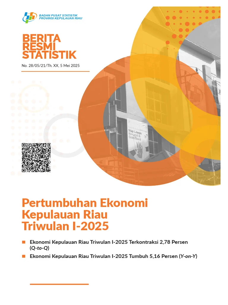 Wamendagri Apresiasi Pertumbuhan Ekonomi Provinsi Kepulauan Riau