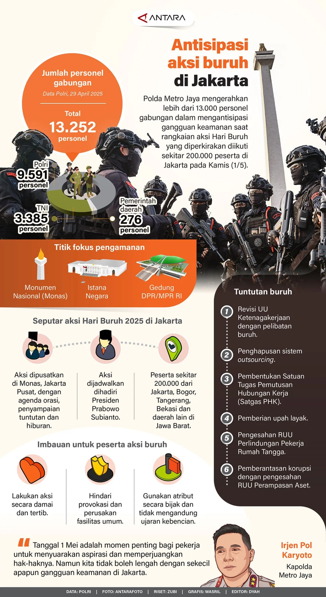 101 Tersangka Kerusuhan Hari Buruh di Jakarta Tidak Akan Ditahan, Polda Metro Jaya Pastikan