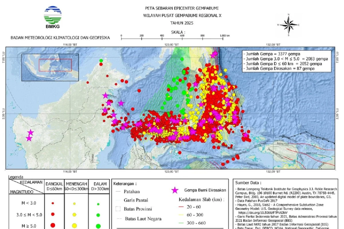 2.278 Gempa Bumi Mengguncang Sulawesi Utara Sepanjang April
