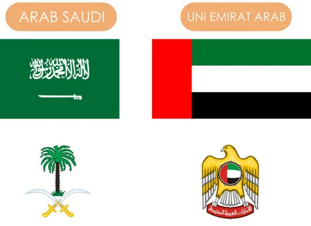 Arab Saudi dan UEA Tampak Akrab, Namun Kedekatan Itu Hanya Permukaan